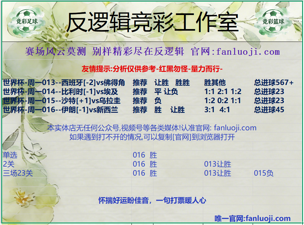 6月15号扫盘