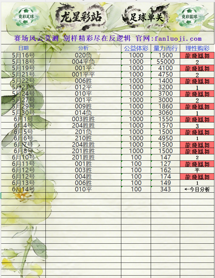 9d9a17b95ee27ef1987f3c8c1f31aced