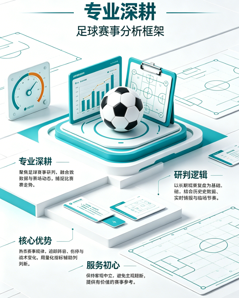 专业深耕111