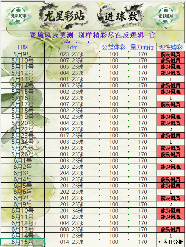 微信图片 2026 06 15 153904 1111
