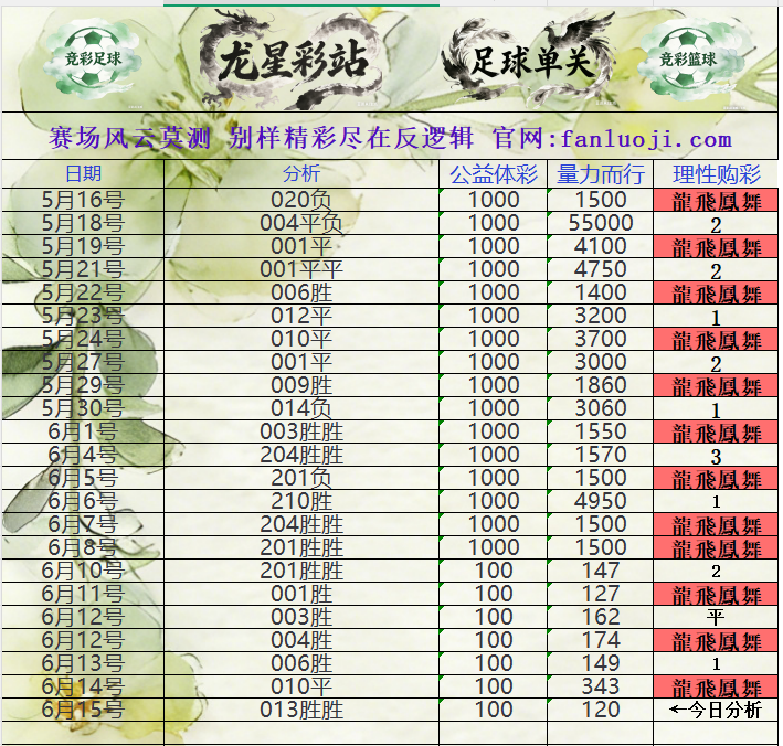 微信图片 2026 06 15 153920 81522222