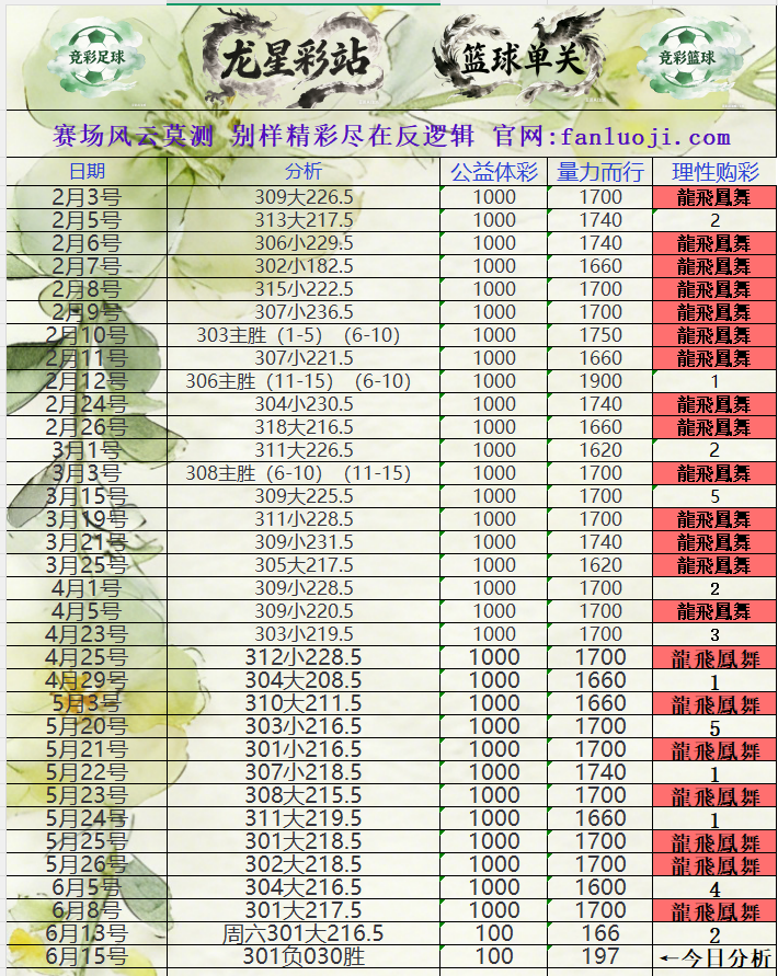 微信图片 2026 06 15 153932 1123333