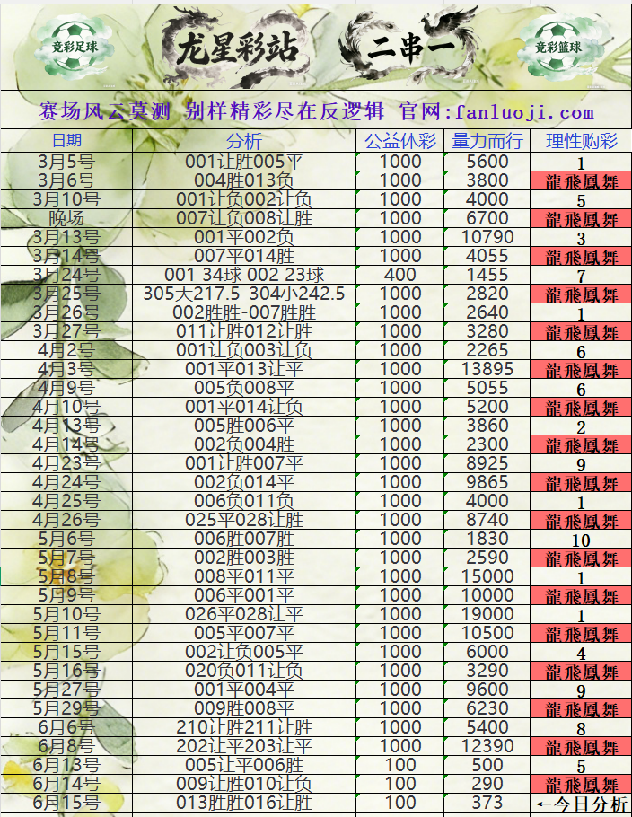 微信图片 2026 06 15 153942 6244444