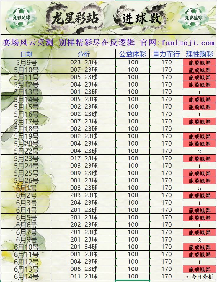 微信图片 20260614170726 111