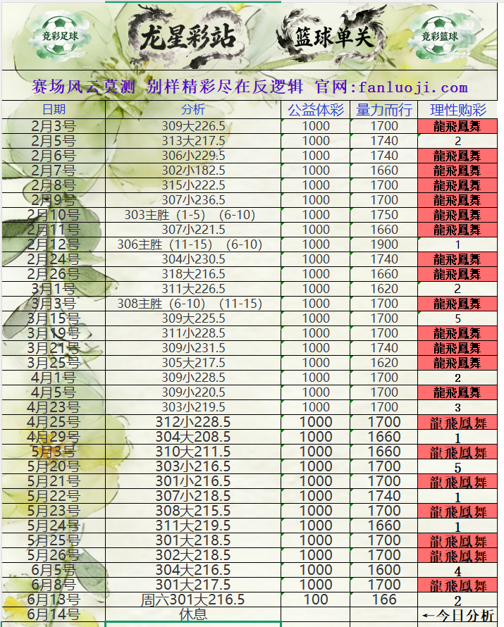 微信图片 20260614170726 268 333