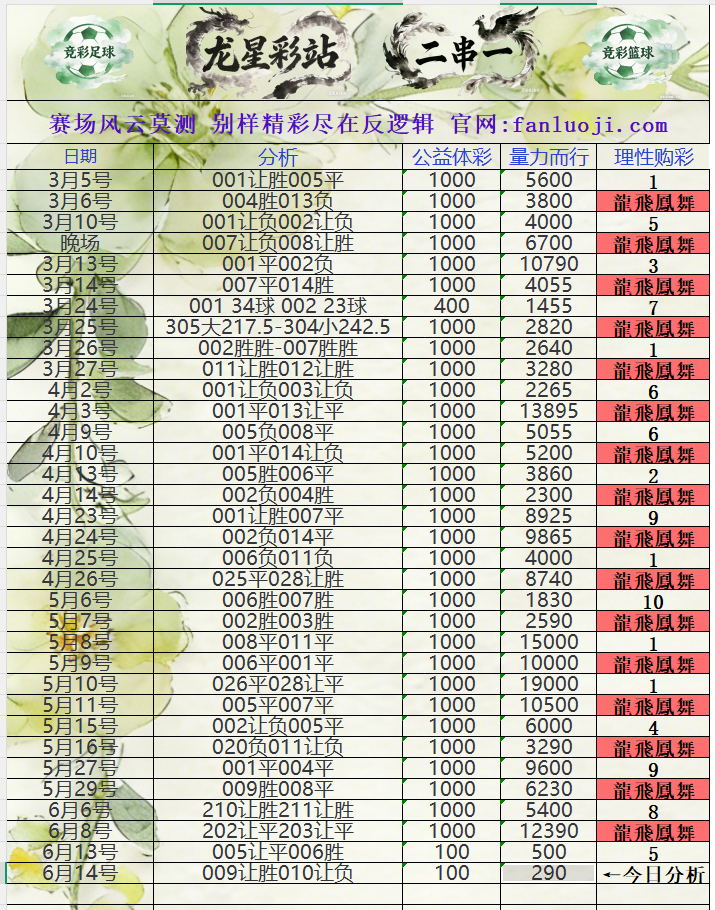 微信图片 20260614170726 269 444