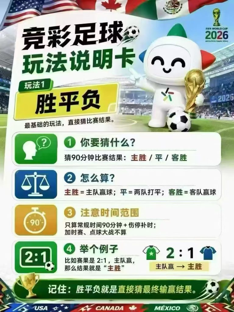 竞彩小知识1胜平负