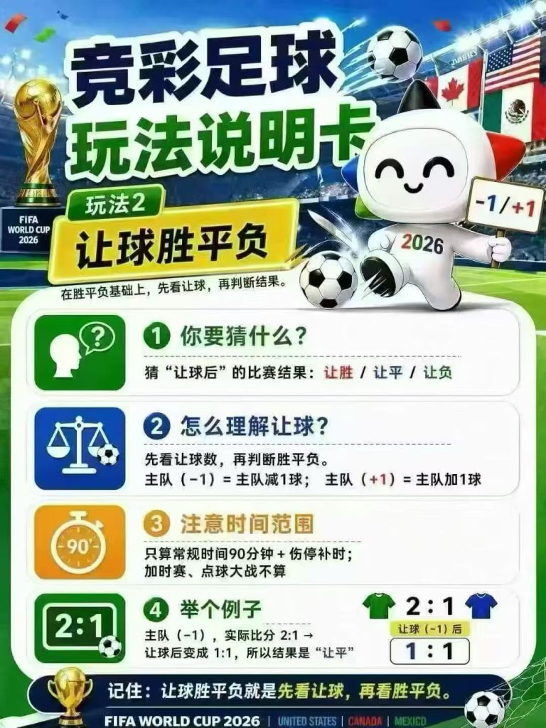 竞彩小知识2让球