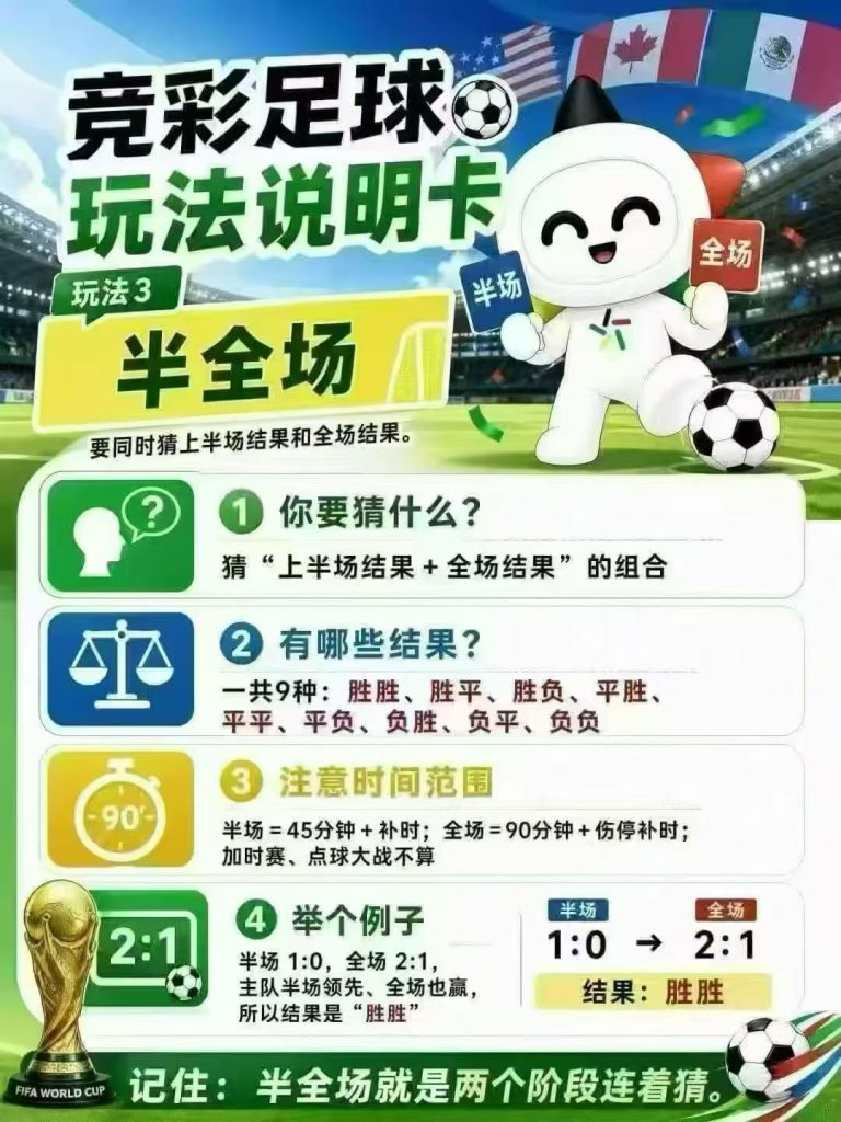 竞彩小知识3半全场