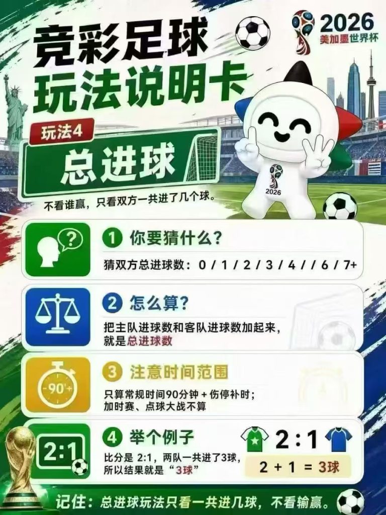 竞彩小知识4 总进球