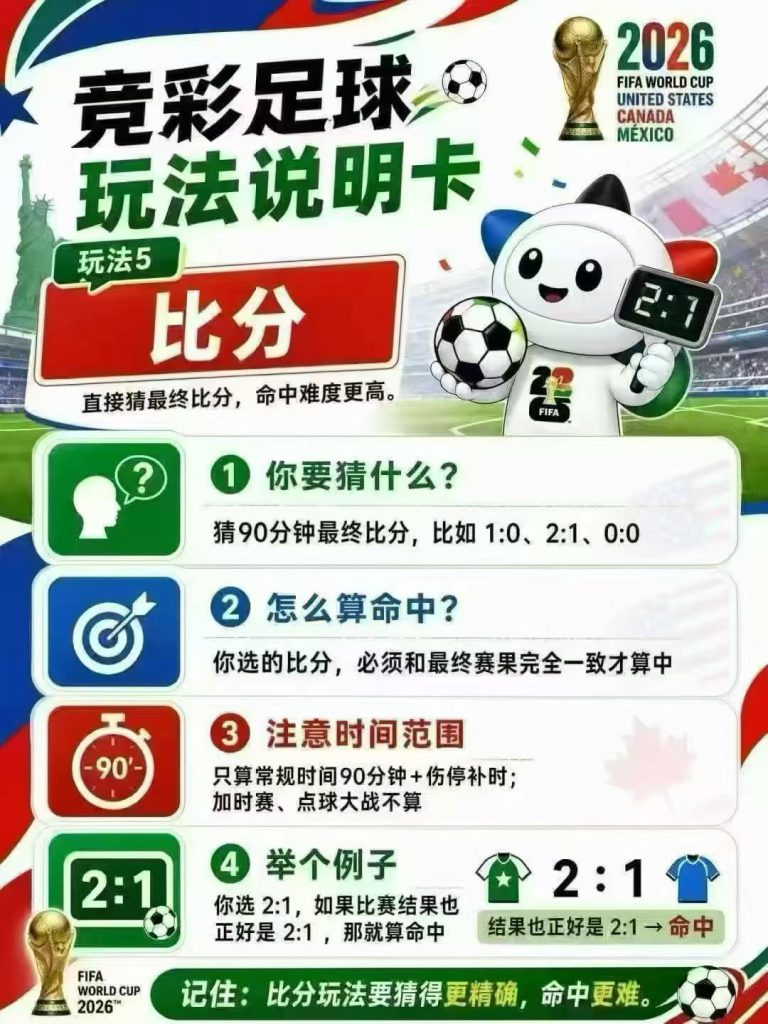 竞彩小知识5 比分