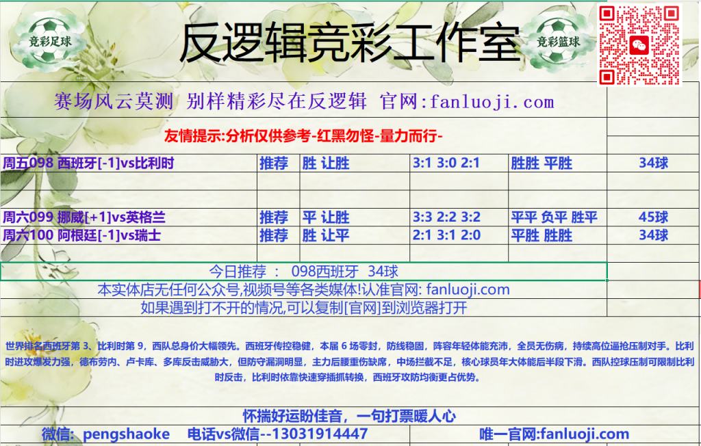 7月10号扫盘